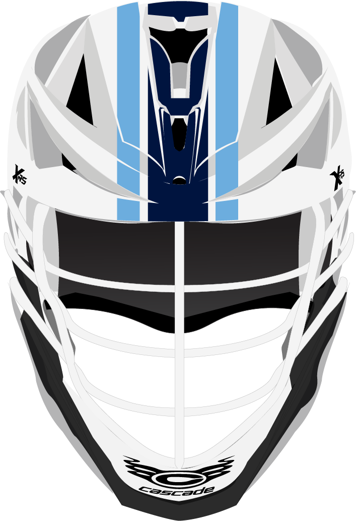 Rogers Lacrosse Decal Set